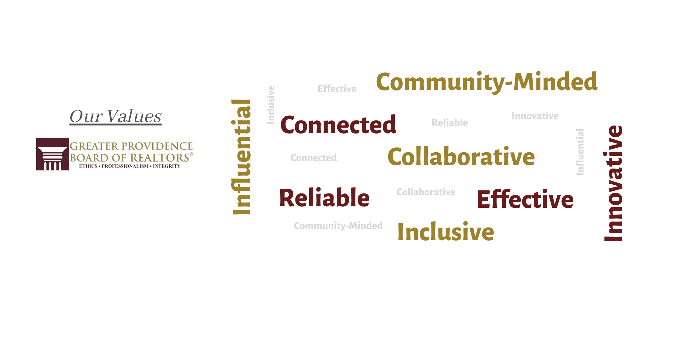 our values